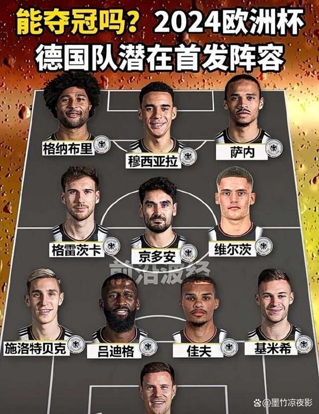 欧国联比赛的重要比赛和胜负看点
