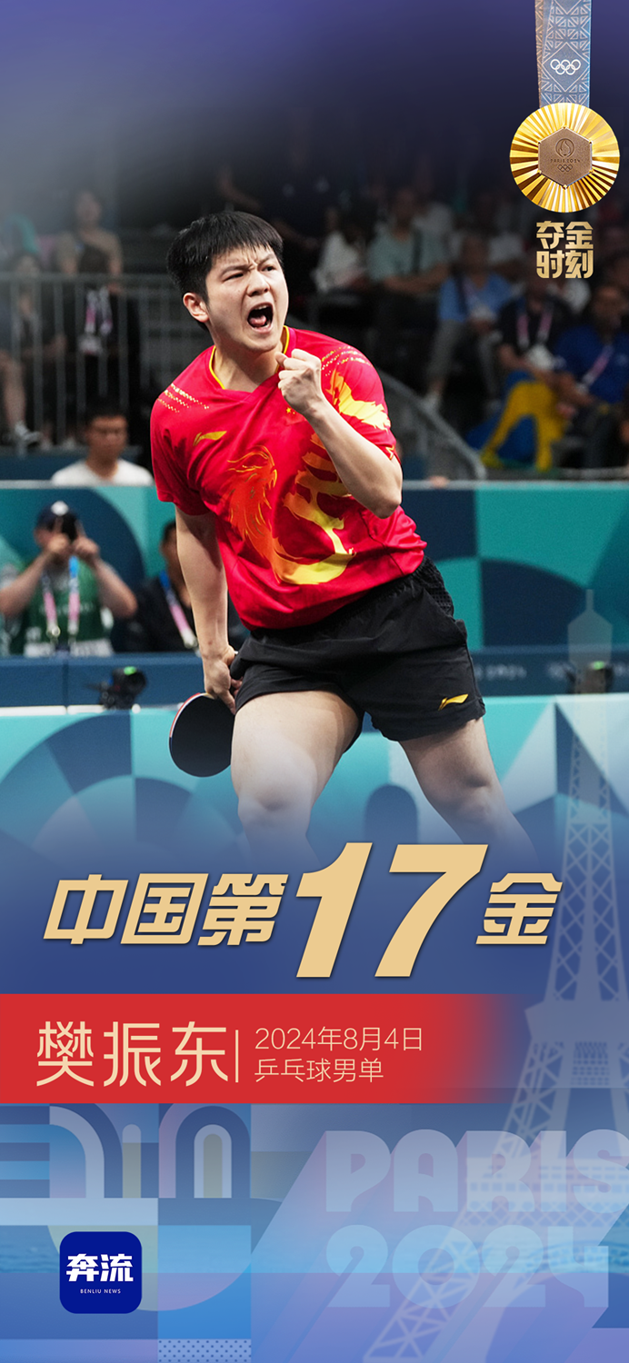 关于状态火热！樊振东独砍两分&乒超单打6连胜上海地产3-1黄石基地的信息